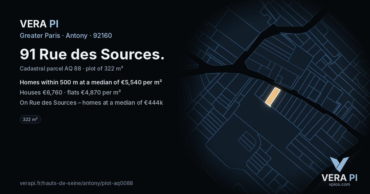 91 Rue des Sources, Antony at night – the plot lit, the parcels around coloured by the prices near them