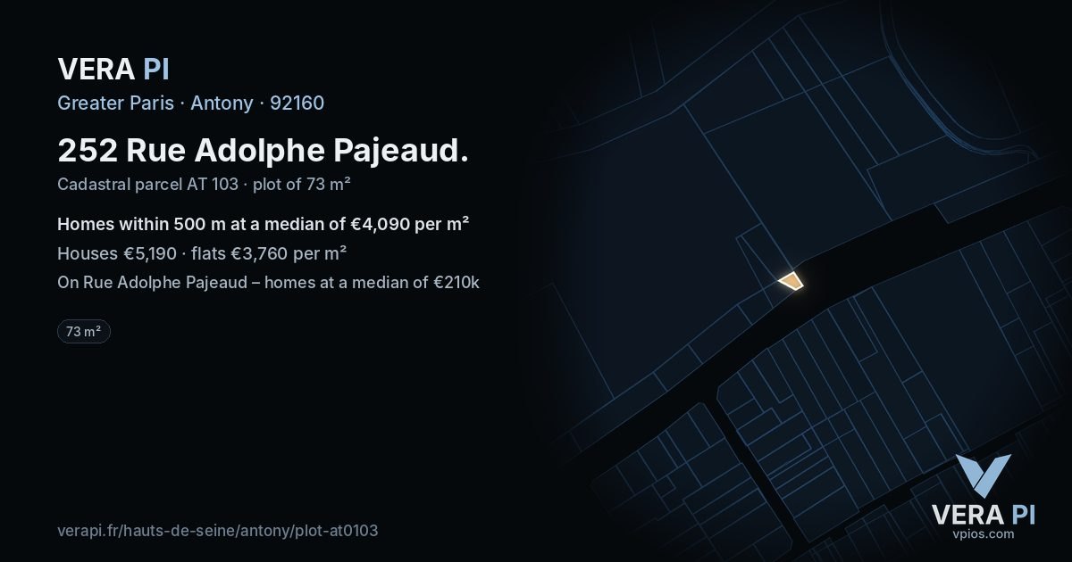 252 Rue Adolphe Pajeaud, Antony at night – the plot lit, the parcels around coloured by the prices near them