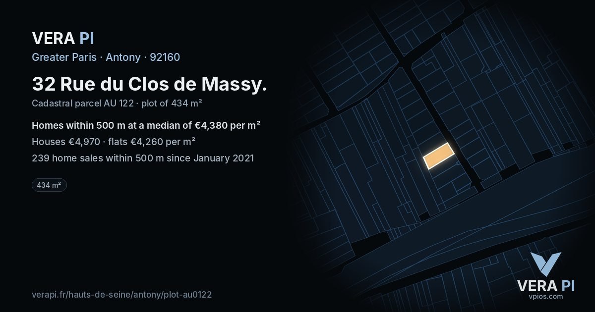32 Rue du Clos de Massy, Antony at night – the plot lit, the parcels around coloured by the prices near them