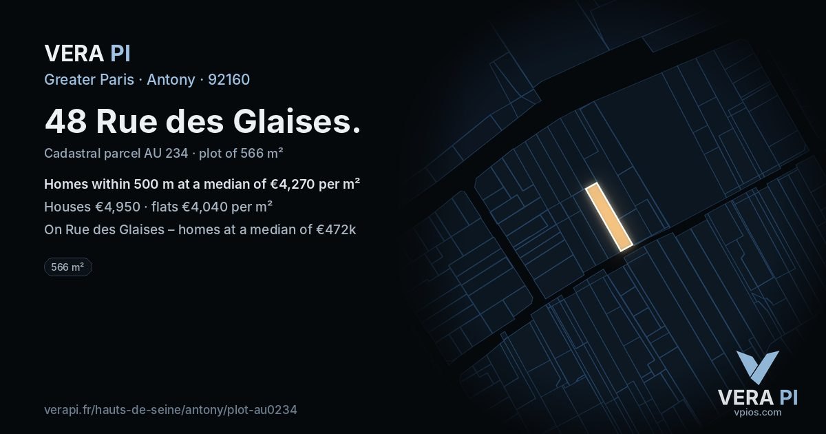 48 Rue des Glaises, Antony at night – the plot lit, the parcels around coloured by the prices near them