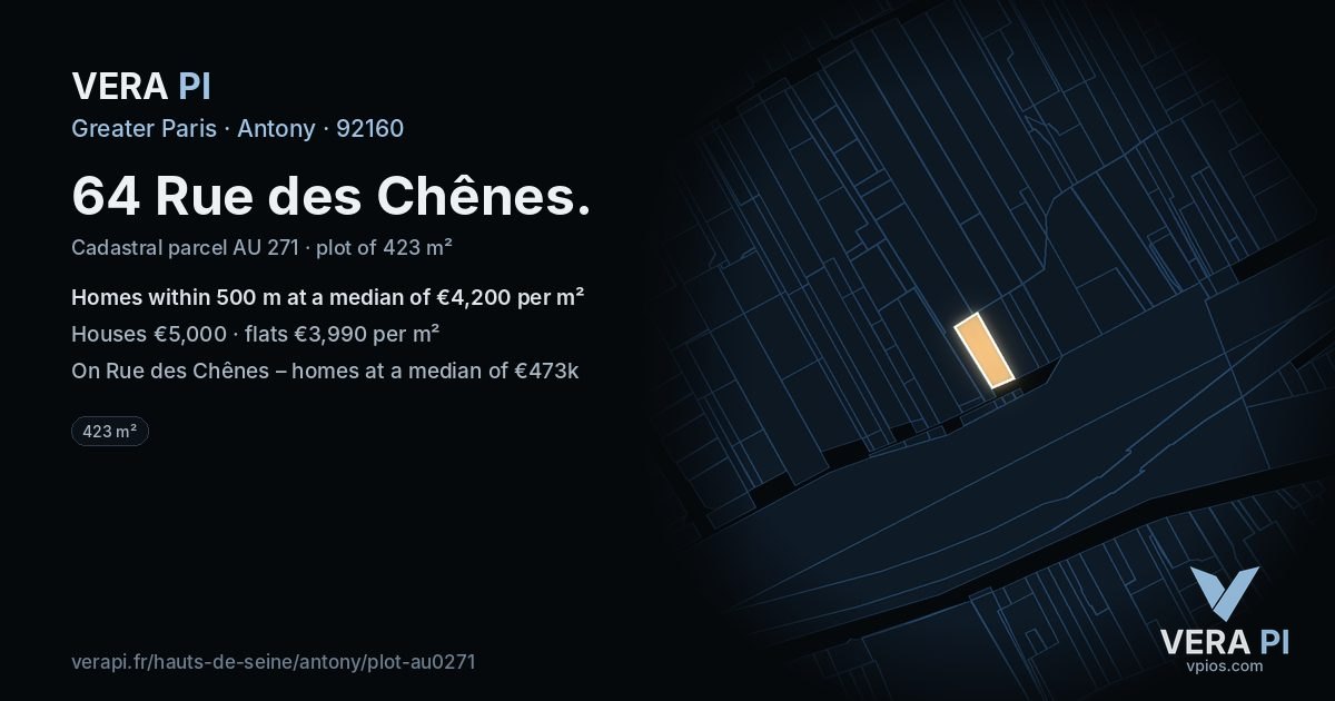 64 Rue des Chênes, Antony at night – the plot lit, the parcels around coloured by the prices near them