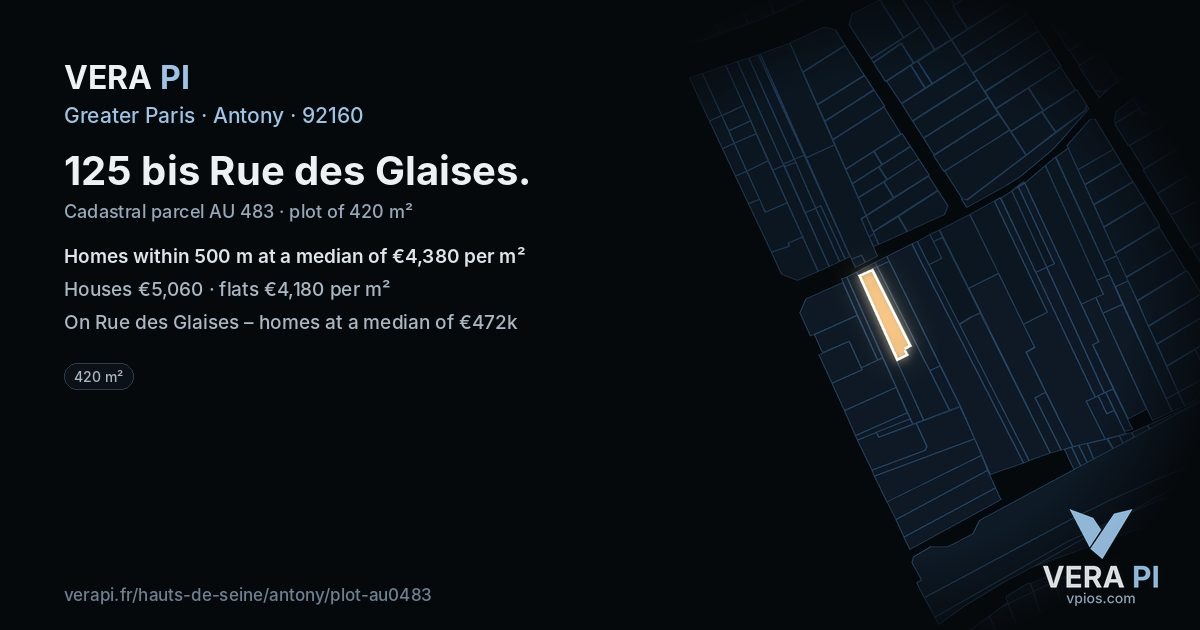 125 bis Rue des Glaises, Antony at night – the plot lit, the parcels around coloured by the prices near them