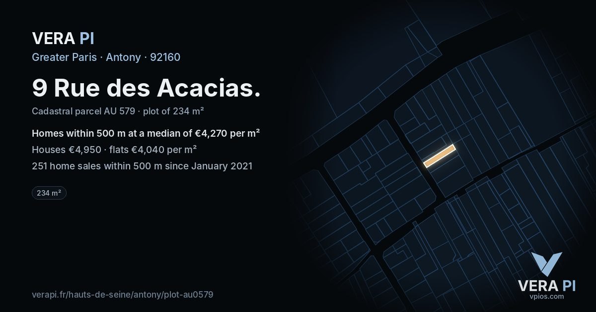 9 Rue des Acacias, Antony at night – the plot lit, the parcels around coloured by the prices near them