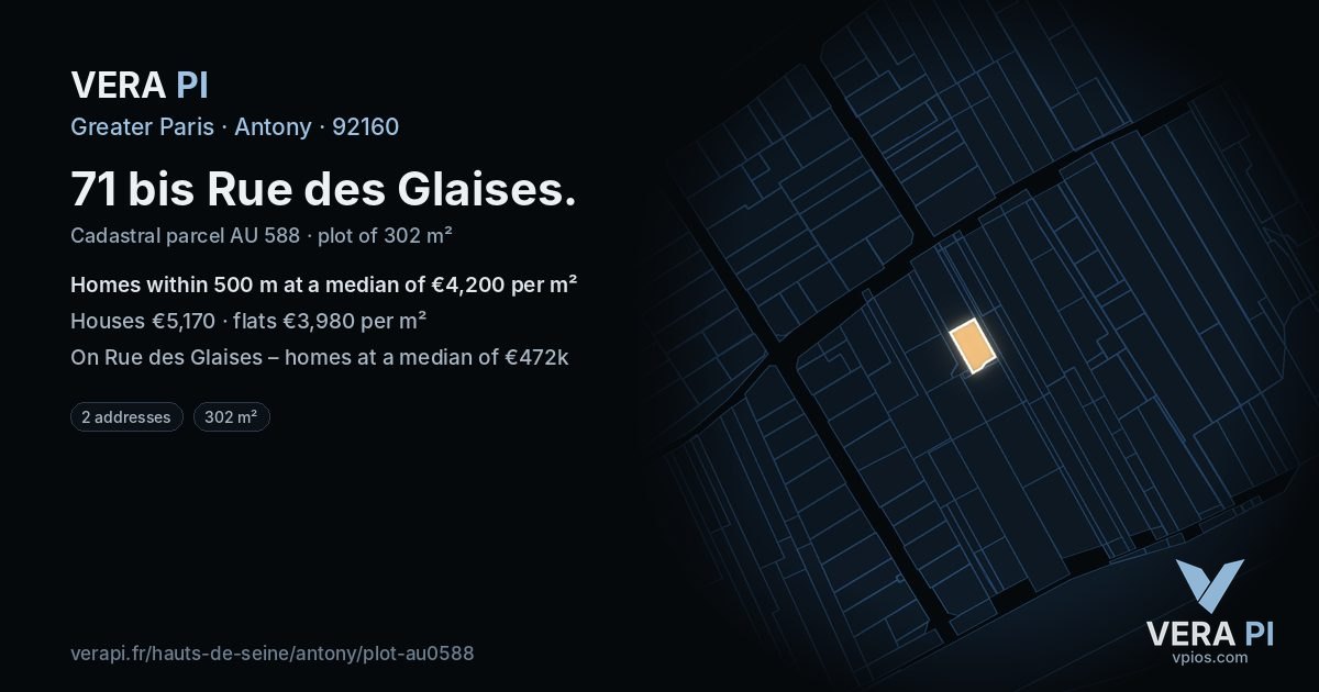 71 bis Rue des Glaises, Antony at night – the plot lit, the parcels around coloured by the prices near them