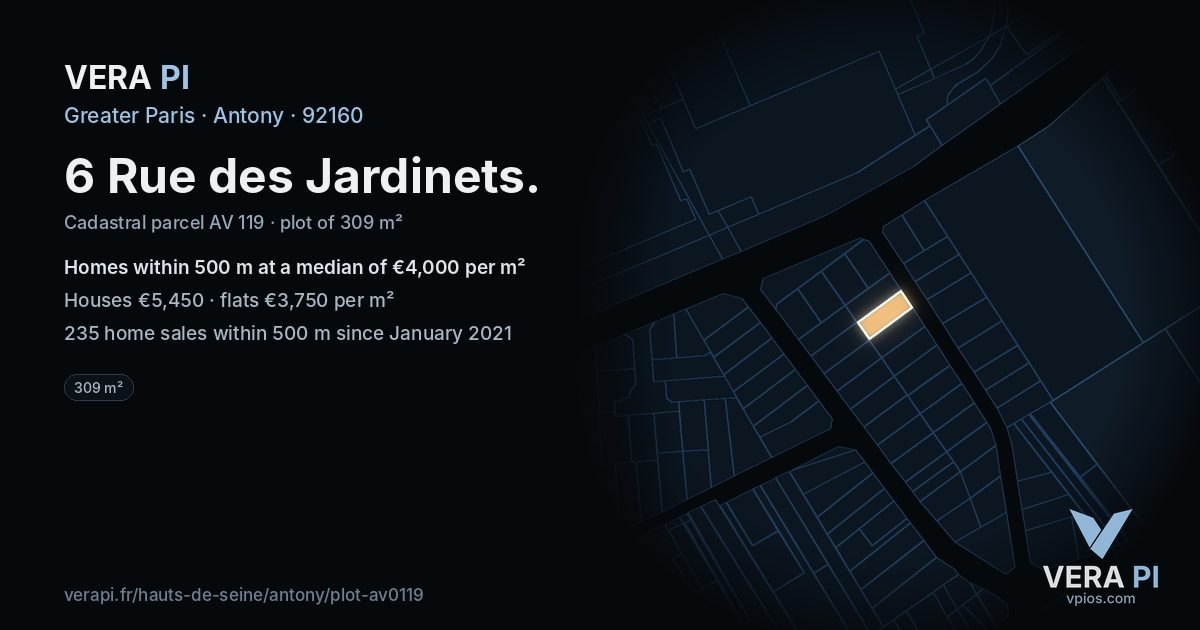 6 Rue des Jardinets, Antony at night – the plot lit, the parcels around coloured by the prices near them