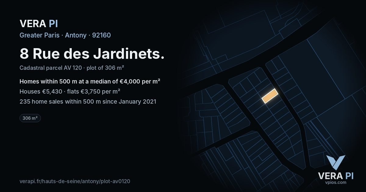 8 Rue des Jardinets, Antony at night – the plot lit, the parcels around coloured by the prices near them