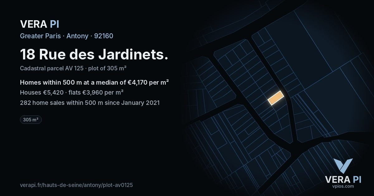 18 Rue des Jardinets, Antony at night – the plot lit, the parcels around coloured by the prices near them