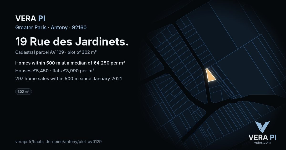 19 Rue des Jardinets, Antony at night – the plot lit, the parcels around coloured by the prices near them