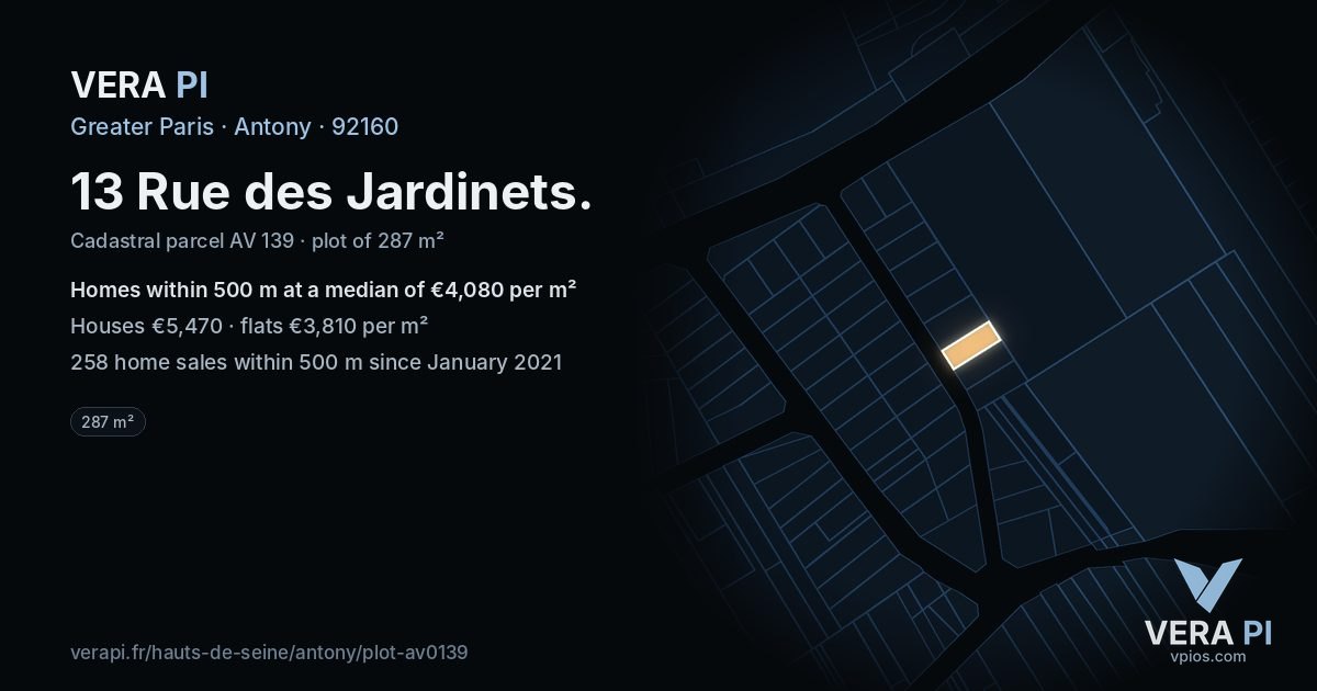 13 Rue des Jardinets, Antony at night – the plot lit, the parcels around coloured by the prices near them