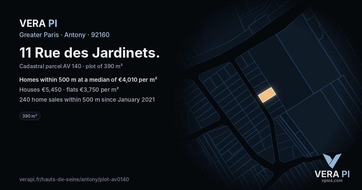 11 Rue des Jardinets, Antony at night – the plot lit, the parcels around coloured by the prices near them