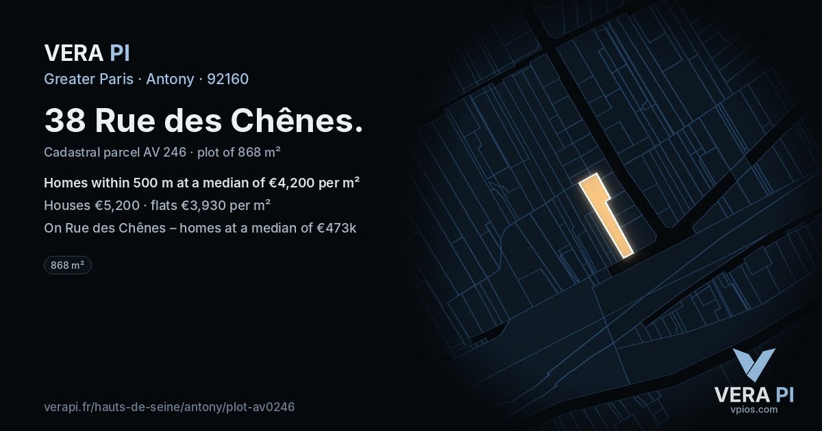 38 Rue des Chênes, Antony at night – the plot lit, the parcels around coloured by the prices near them