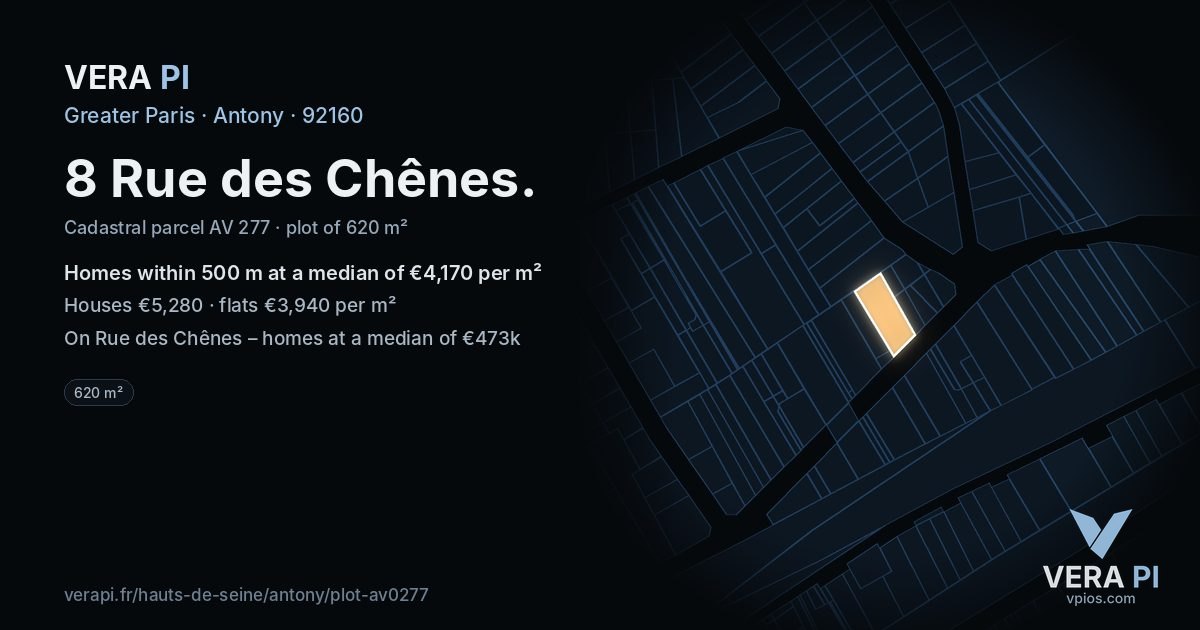 8 Rue des Chênes, Antony at night – the plot lit, the parcels around coloured by the prices near them