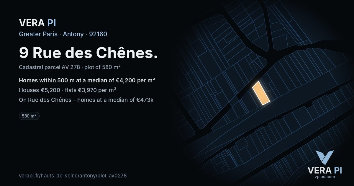 9 Rue des Chênes, Antony at night – the plot lit, the parcels around coloured by the prices near them