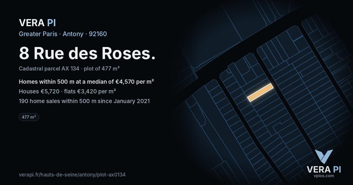 8 Rue des Roses, Antony at night – the plot lit, the parcels around coloured by the prices near them
