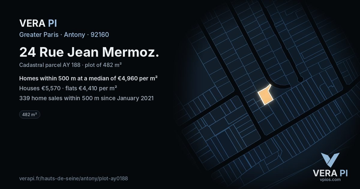 24 Rue Jean Mermoz, Antony at night – the plot lit, the parcels around coloured by the prices near them
