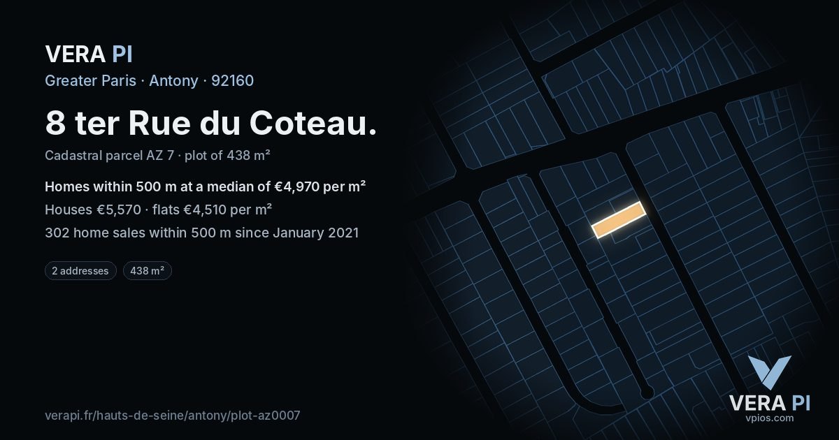 8 ter Rue du Coteau, Antony at night – the plot lit, the parcels around coloured by the prices near them