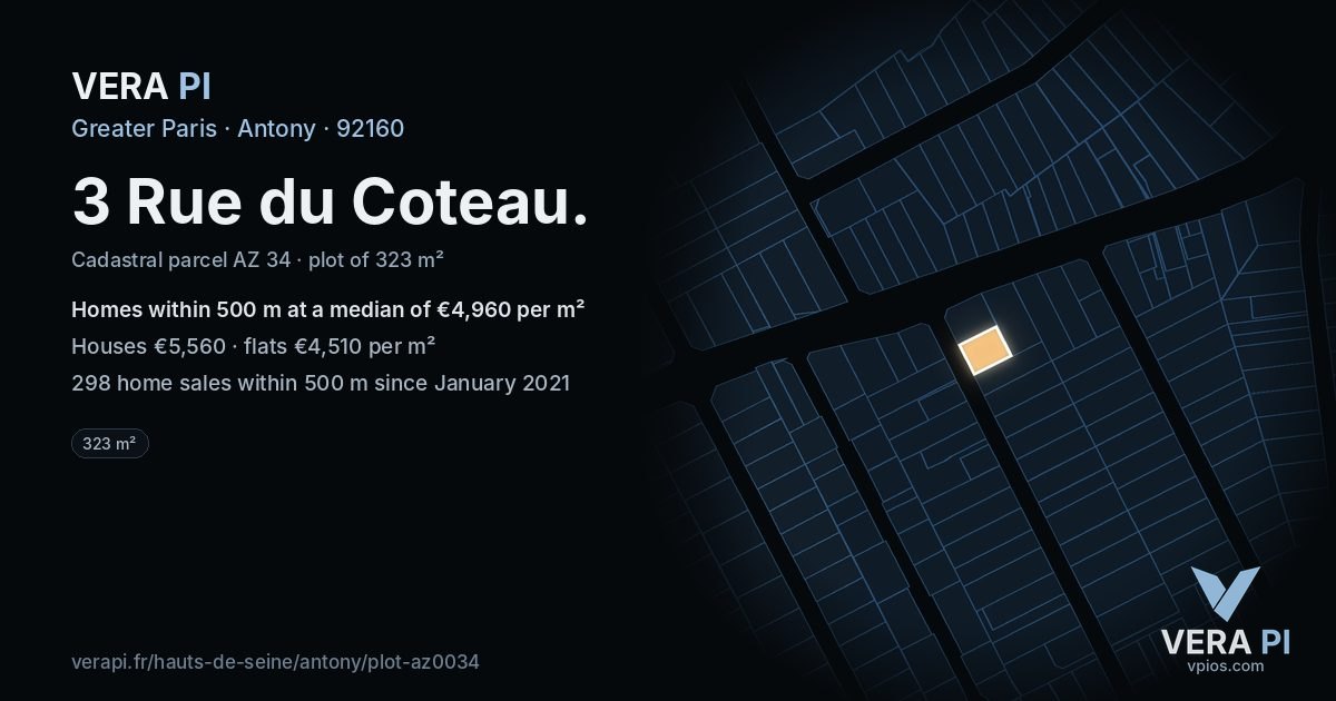 3 Rue du Coteau, Antony at night – the plot lit, the parcels around coloured by the prices near them