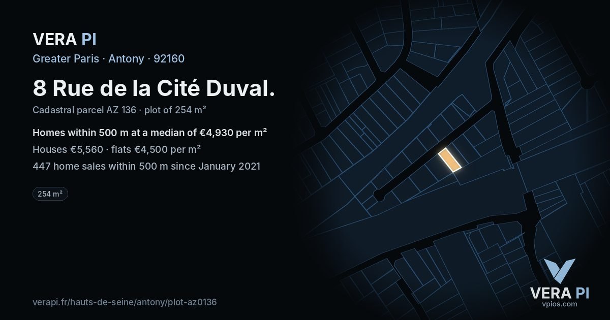 8 Rue de la Cité Duval, Antony at night – the plot lit, the parcels around coloured by the prices near them