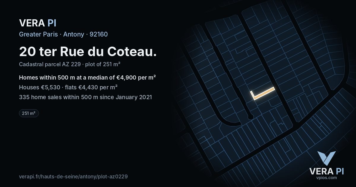 20 ter Rue du Coteau, Antony at night – the plot lit, the parcels around coloured by the prices near them