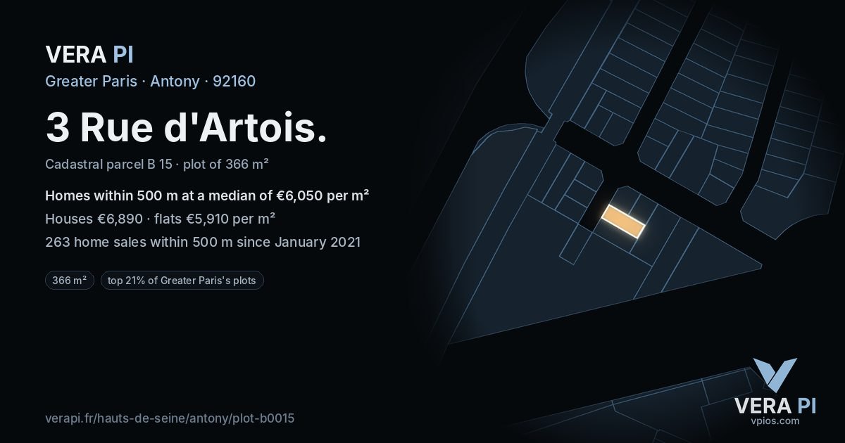 3 Rue d'Artois, Antony at night – the plot lit, the parcels around coloured by the prices near them