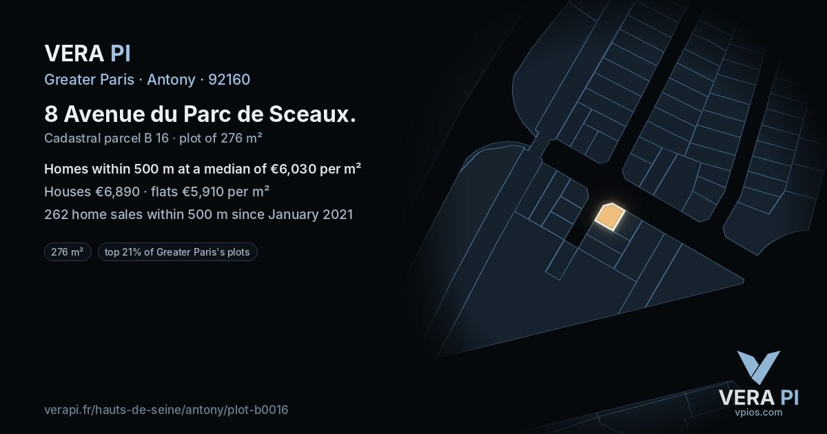 8 Avenue du Parc de Sceaux, Antony at night – the plot lit, the parcels around coloured by the prices near them
