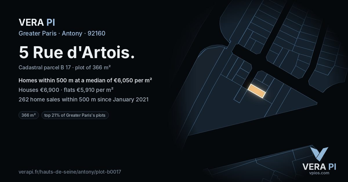 5 Rue d'Artois, Antony at night – the plot lit, the parcels around coloured by the prices near them