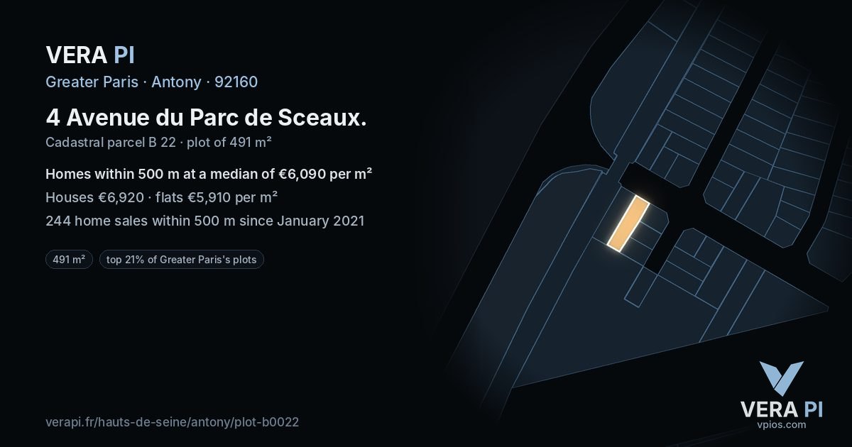 4 Avenue du Parc de Sceaux, Antony at night – the plot lit, the parcels around coloured by the prices near them
