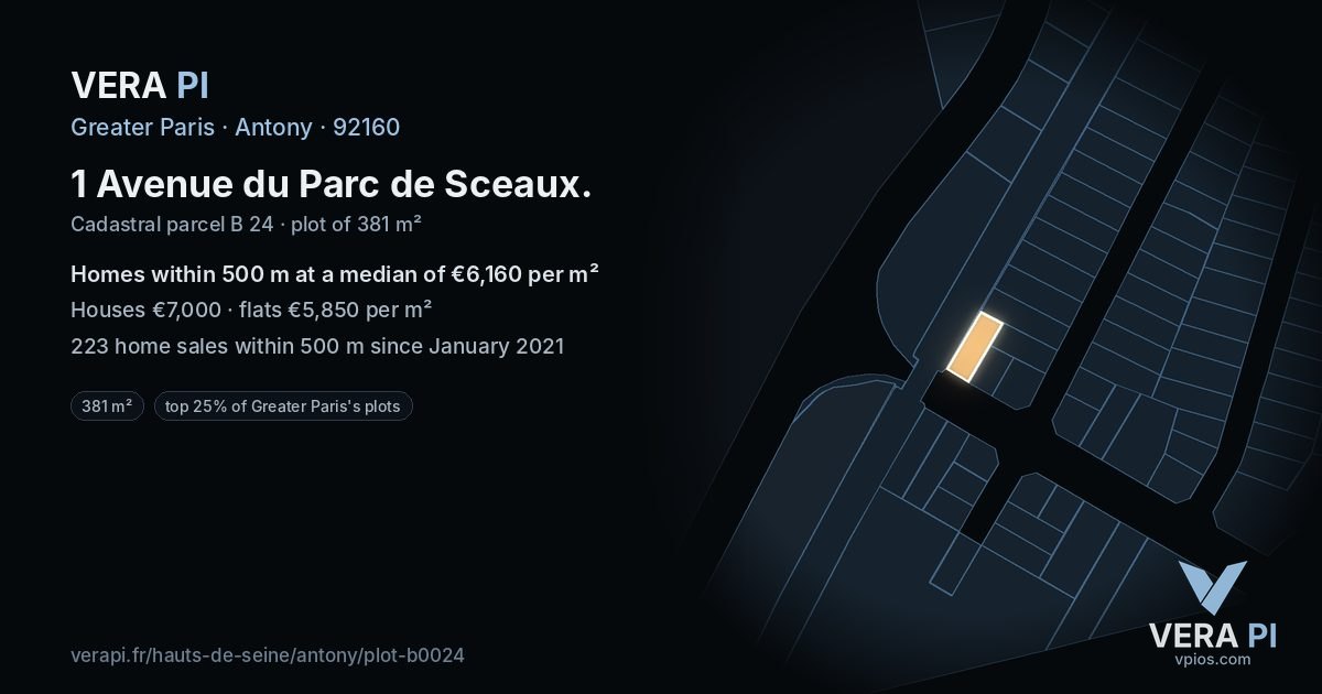 1 Avenue du Parc de Sceaux, Antony at night – the plot lit, the parcels around coloured by the prices near them