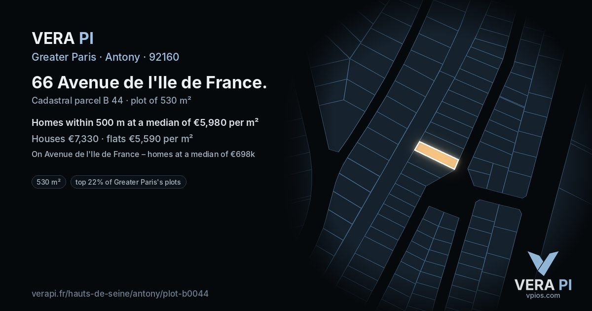 66 Avenue de l'Ile de France, Antony at night – the plot lit, the parcels around coloured by the prices near them
