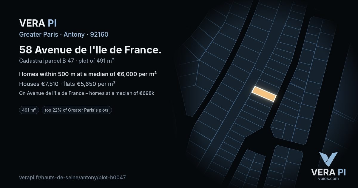 58 Avenue de l'Ile de France, Antony at night – the plot lit, the parcels around coloured by the prices near them