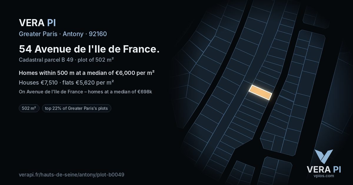 54 Avenue de l'Ile de France, Antony at night – the plot lit, the parcels around coloured by the prices near them