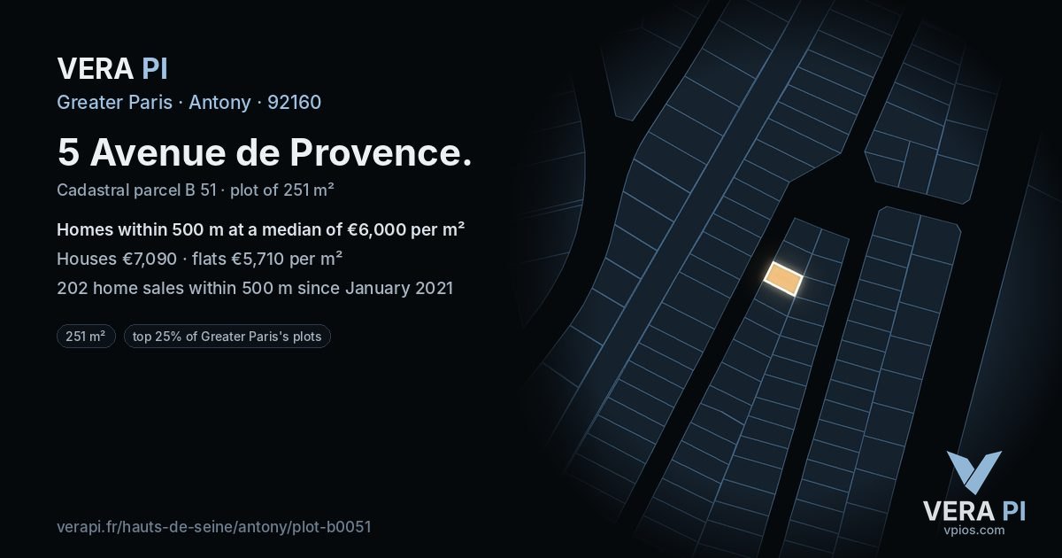 5 Avenue de Provence, Antony at night – the plot lit, the parcels around coloured by the prices near them