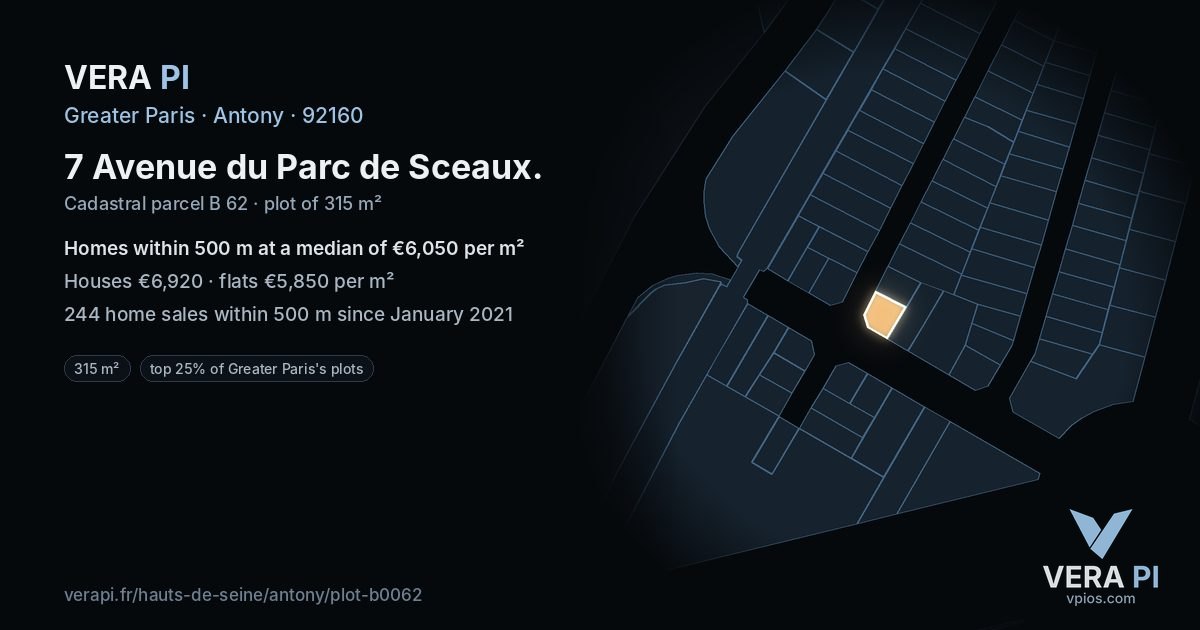 7 Avenue du Parc de Sceaux, Antony at night – the plot lit, the parcels around coloured by the prices near them