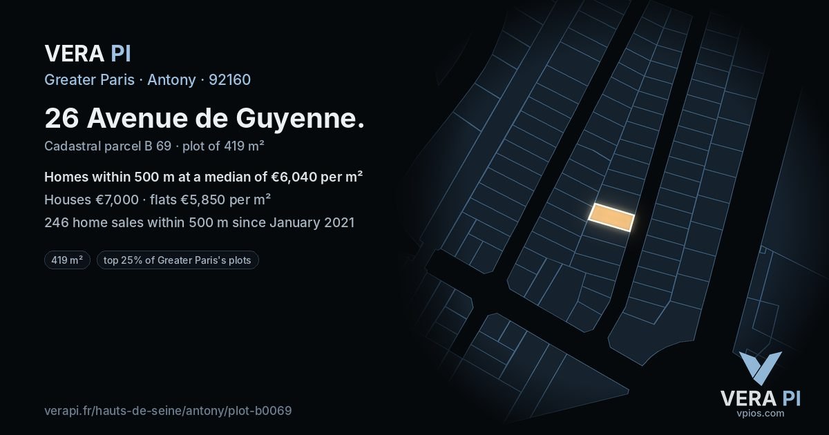 26 Avenue de Guyenne, Antony at night – the plot lit, the parcels around coloured by the prices near them