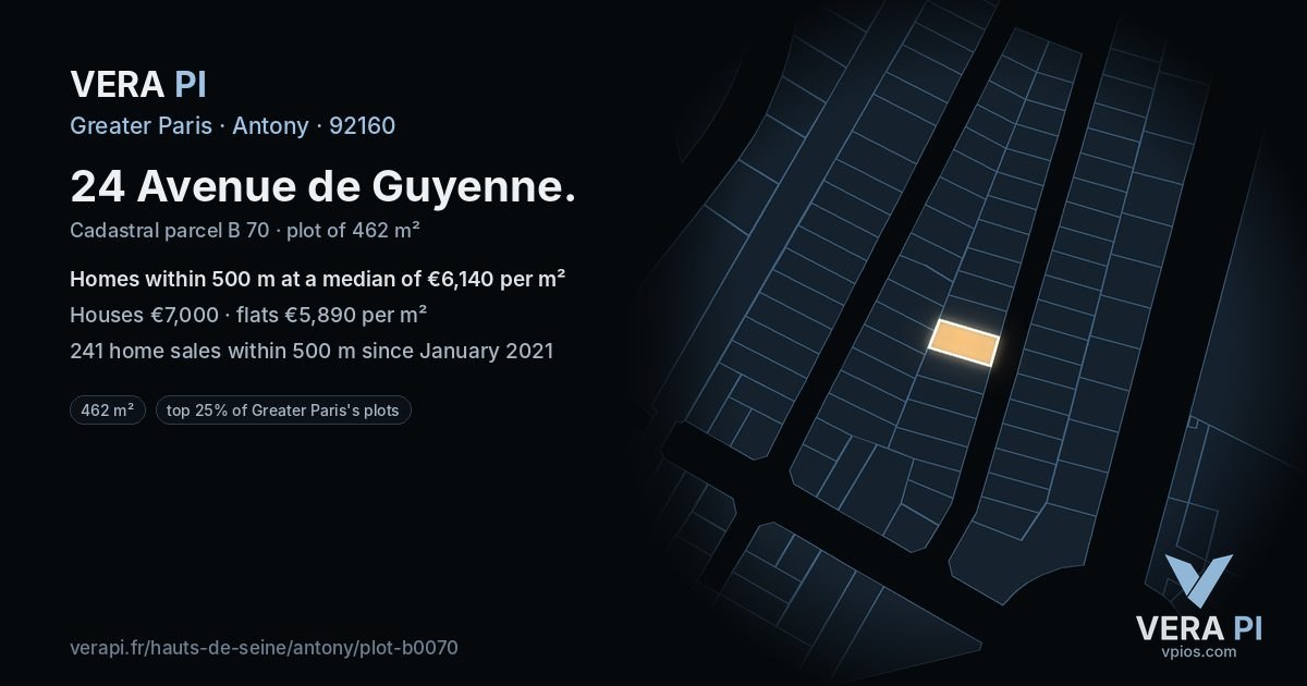 24 Avenue de Guyenne, Antony at night – the plot lit, the parcels around coloured by the prices near them