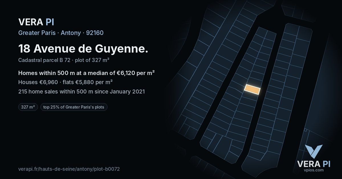 18 Avenue de Guyenne, Antony at night – the plot lit, the parcels around coloured by the prices near them
