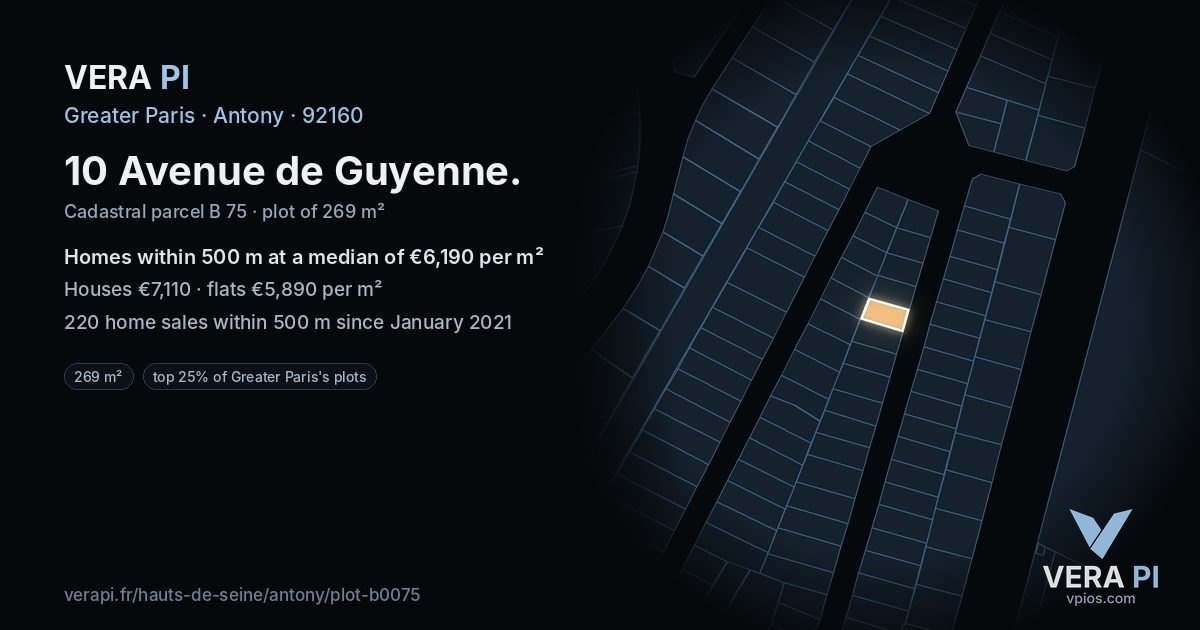 10 Avenue de Guyenne, Antony at night – the plot lit, the parcels around coloured by the prices near them
