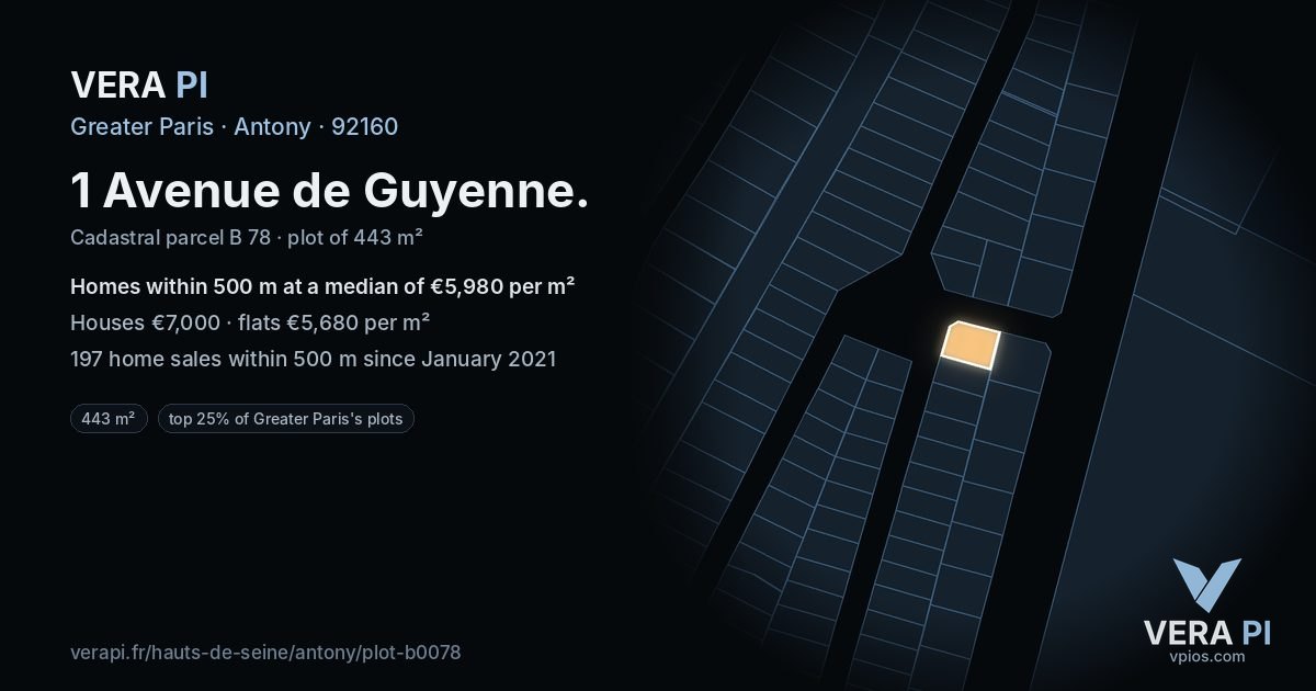 1 Avenue de Guyenne, Antony at night – the plot lit, the parcels around coloured by the prices near them