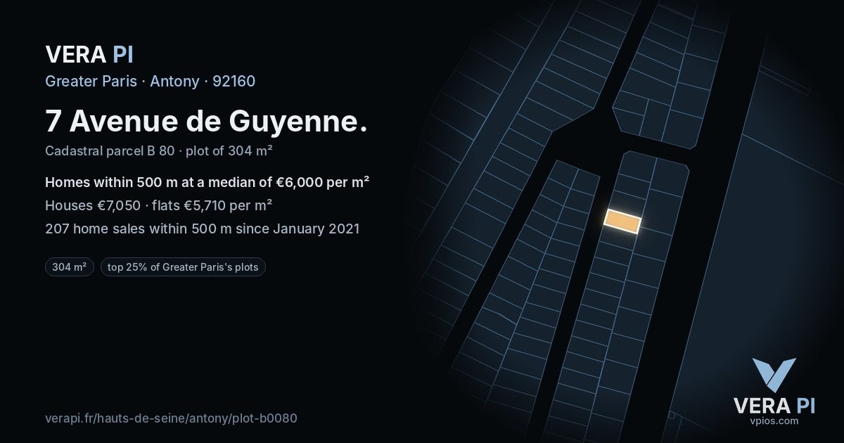 7 Avenue de Guyenne, Antony at night – the plot lit, the parcels around coloured by the prices near them