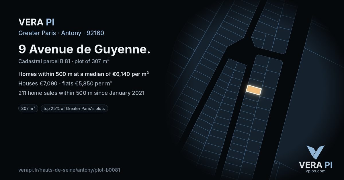 9 Avenue de Guyenne, Antony at night – the plot lit, the parcels around coloured by the prices near them