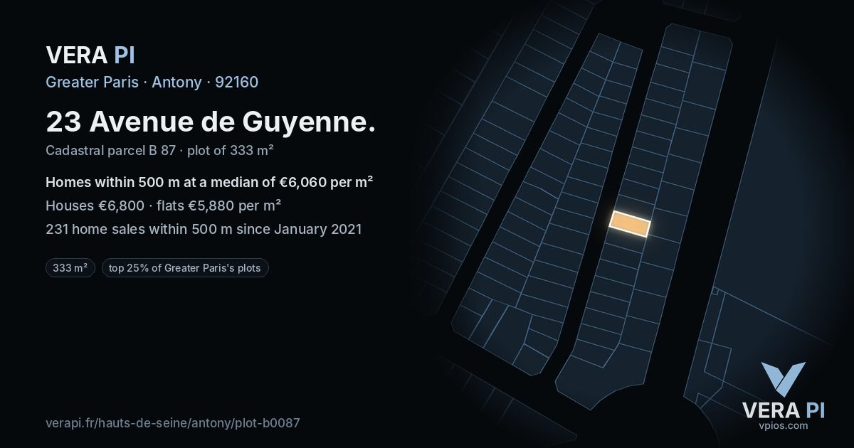 23 Avenue de Guyenne, Antony at night – the plot lit, the parcels around coloured by the prices near them