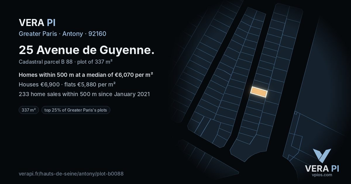 25 Avenue de Guyenne, Antony at night – the plot lit, the parcels around coloured by the prices near them