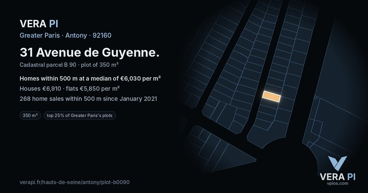 31 Avenue de Guyenne, Antony at night – the plot lit, the parcels around coloured by the prices near them