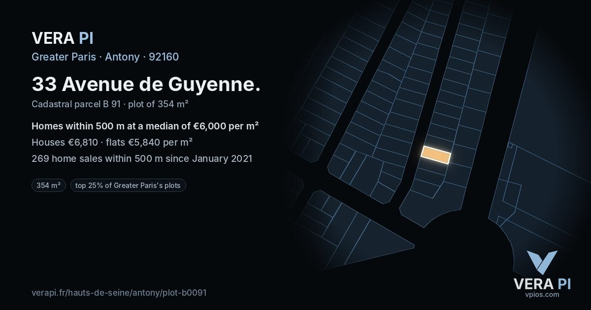 33 Avenue de Guyenne, Antony at night – the plot lit, the parcels around coloured by the prices near them