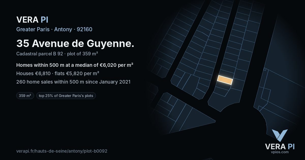 35 Avenue de Guyenne, Antony at night – the plot lit, the parcels around coloured by the prices near them