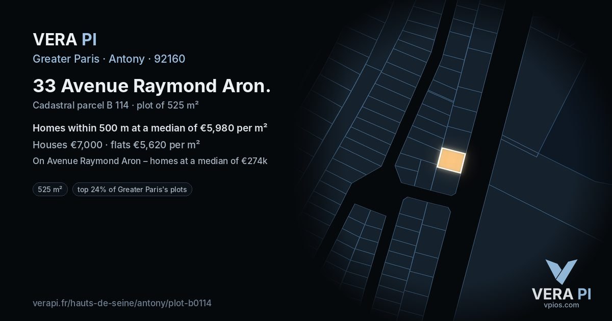 33 Avenue Raymond Aron, Antony at night – the plot lit, the parcels around coloured by the prices near them