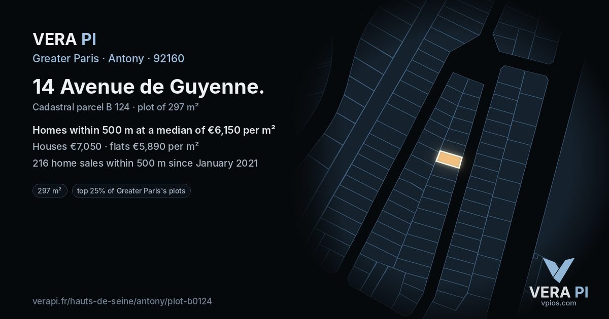 14 Avenue de Guyenne, Antony at night – the plot lit, the parcels around coloured by the prices near them