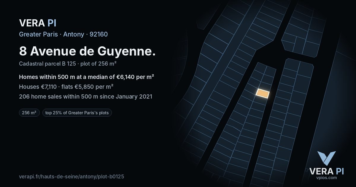8 Avenue de Guyenne, Antony at night – the plot lit, the parcels around coloured by the prices near them