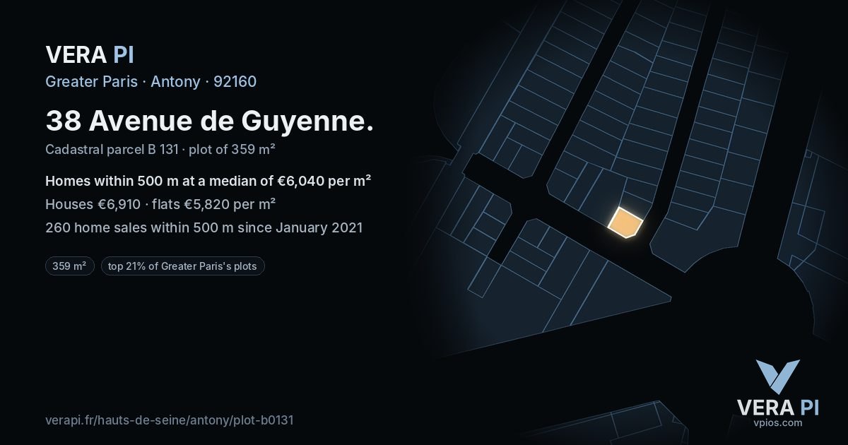 38 Avenue de Guyenne, Antony at night – the plot lit, the parcels around coloured by the prices near them