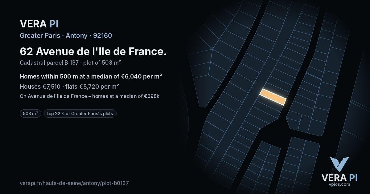 62 Avenue de l'Ile de France, Antony at night – the plot lit, the parcels around coloured by the prices near them